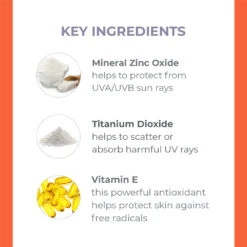 All Sport Performance Sheer Mineral Sunscreen Spray -Innisfree Store WEB DE KEYING 0434 R0423