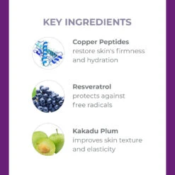 Ultra Lift DMAE Concentrated Serum -Innisfree Store WEB DE KEYING 4120 R0923